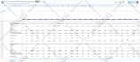 do data entry, copy paste, web research, typing and pdf to excel data entry