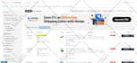 be expert, professional amazon fba, fbm wholesale virtual assistant for pl