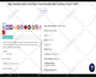 cross list your products on poshmark ebay depop vinted etsy using list perfectly