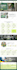 design and redesign your wordpress, wix and shopify website