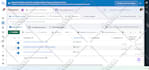 systeme io sales funnel,systeme io website,systeme io landing page online course