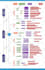 do eye catching infographics to make your data stand out