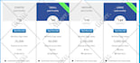 design responsive landing page
