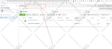setup facebook pixel conversion API google analytics server tracking with GTM