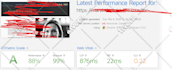 speed up divi wordpress website