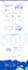 do custom website development, website design as front end and backend developer