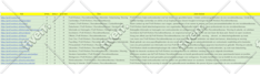 write dutch creative SEO website content nederlands