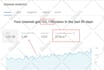 do organic youtube video promotion to boost your channel growth
