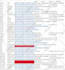 do b2b lead generation, linkedin lead generation, valid email list building