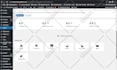 fix your wordpress issues and problems