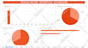build excel spreadsheet and google sheets having macro and script