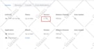 do ubiquiti unifi networking support