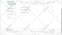 write attractive sales copy for high ticket products and services