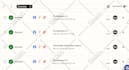 automate your apps with zapier integration, zapier expert