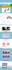 create your wordpress, shopify landing page within 8 hours