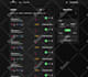 design dashboard, web app, admin panel, or software UX UI in figma