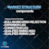 design high quality carousel post for trading
