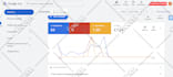 audit, setup and optimize google ads adwords PPC campaign