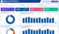 setup hubspot automation zoho crm monday com pipedrive housecall pro integration