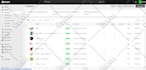 do shopify bulk import simple products using csv