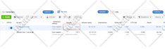 promote mobile app install using google ads or facebook ads
