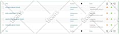 do article readability and SEO good using yoast plugin