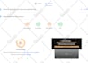 do wordpress speed optimization for google page speed insight