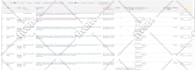 create,merge or fix your product listing and variations on amazon