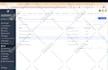 build gohighlevel sales funnel, go high level landing page, ghl website expert