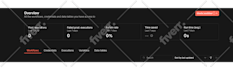 do n8n automation, n8n workflow, ai automation, n8n ai agent