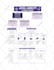 illustration infographic, flowchart in vector file