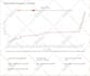 agency level complete monthly local SEO services package