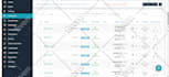 do wordpress data entry, product upload for you
