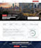 do custom website development, business website, frontend, full stack developer