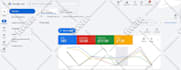 setup and manage google ads adwords PPC campaigns