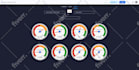 provide expert data visualization services with looker studio