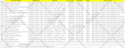manually build a verified b2b prospect email list for targeted lead generation