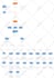 create a website map, user journey, user flow, flowchart
