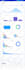 drive keyword targeted website traffic, worldwide visitors