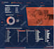 provide expert data visualization services with looker studio