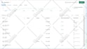 fix your facebook pixel any issues