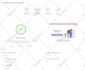 fully speed optimize wordpress website and improve load time