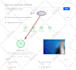 speed up wix shopify wordpress website
