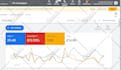 be your certified google ads manager