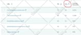 raise moz da 50 or increase domain authority 60 permanent