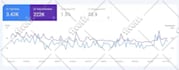 white hat seo contextual backlinks dofollow high quality authority link building
