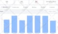 drive unlimited keyword targeted  organic traffic