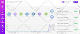 make social media automation n8n social media ai automation make com automation