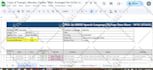be expert in excel spreadsheet, google sheets, excel formulas, vba