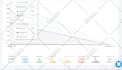 send your bulk emails cold email campaign email marketing